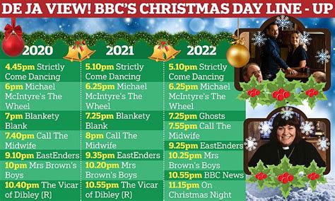 bbc 1 programme schedule.